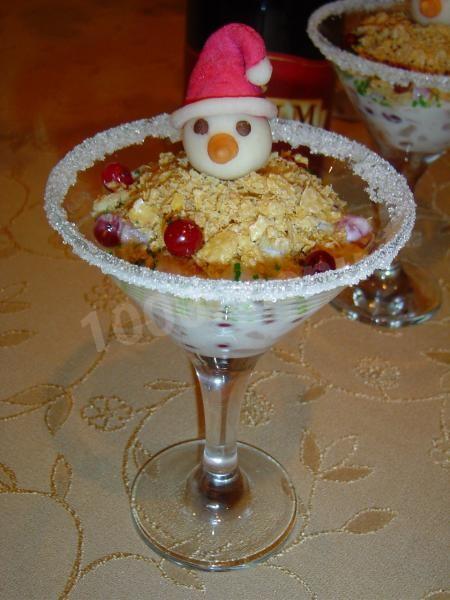 Десерт новорічний рецепт з фото покроково 