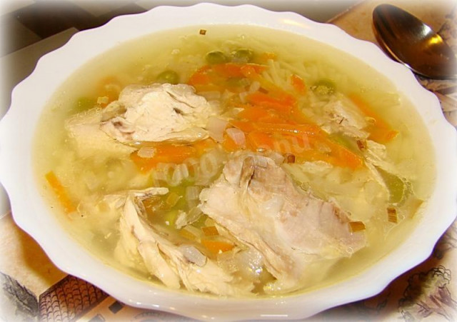 Смачний суп з куркою, селерою і вермішеллю рецепт з фото покроково 